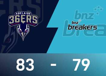 NBL-Kampfbericht: Cotton 23 Punkte, Adelaide 36ers schlagen die New Zealand Destroyers knapp mit 83-79