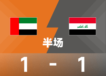 Welt Asien vor der Halbzeit: Zubaidi und Luan erzielten jeweils ein Tor, VAE zwischenzeitlich 1:1 gegen Irak
